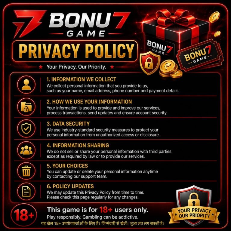 Bonu7 App Privacy Policy and user data protection information